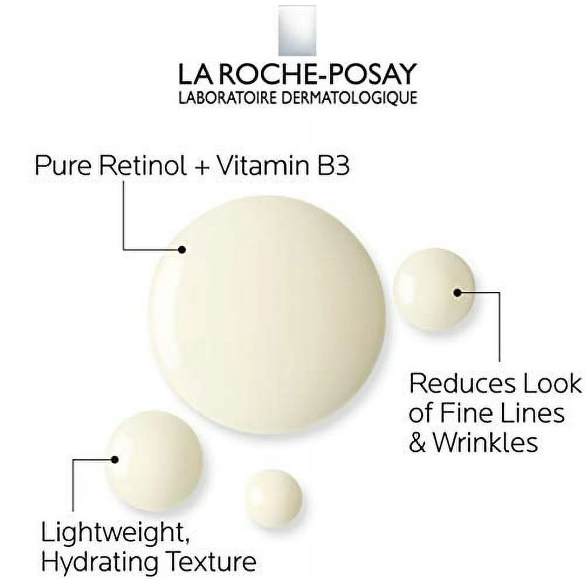 La Roche Posay Retinol B3 Anti-Aging and Anti-Wrinkle Serum 30 ml - Image 2